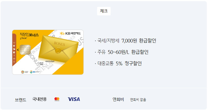 재산세환급 KB할인 정보