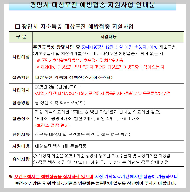 2025광명시대상포진안내