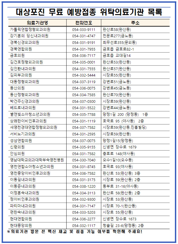 영천시대상포진병원