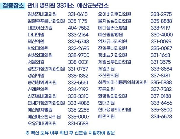 예산군대상포진병원