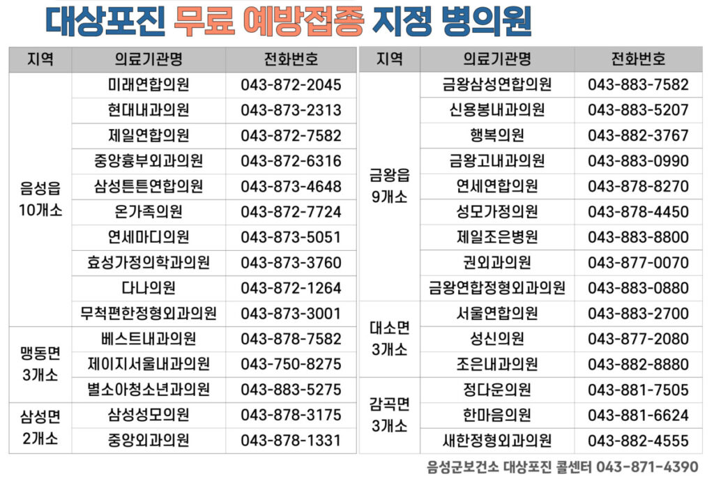 음성군대상포진의원